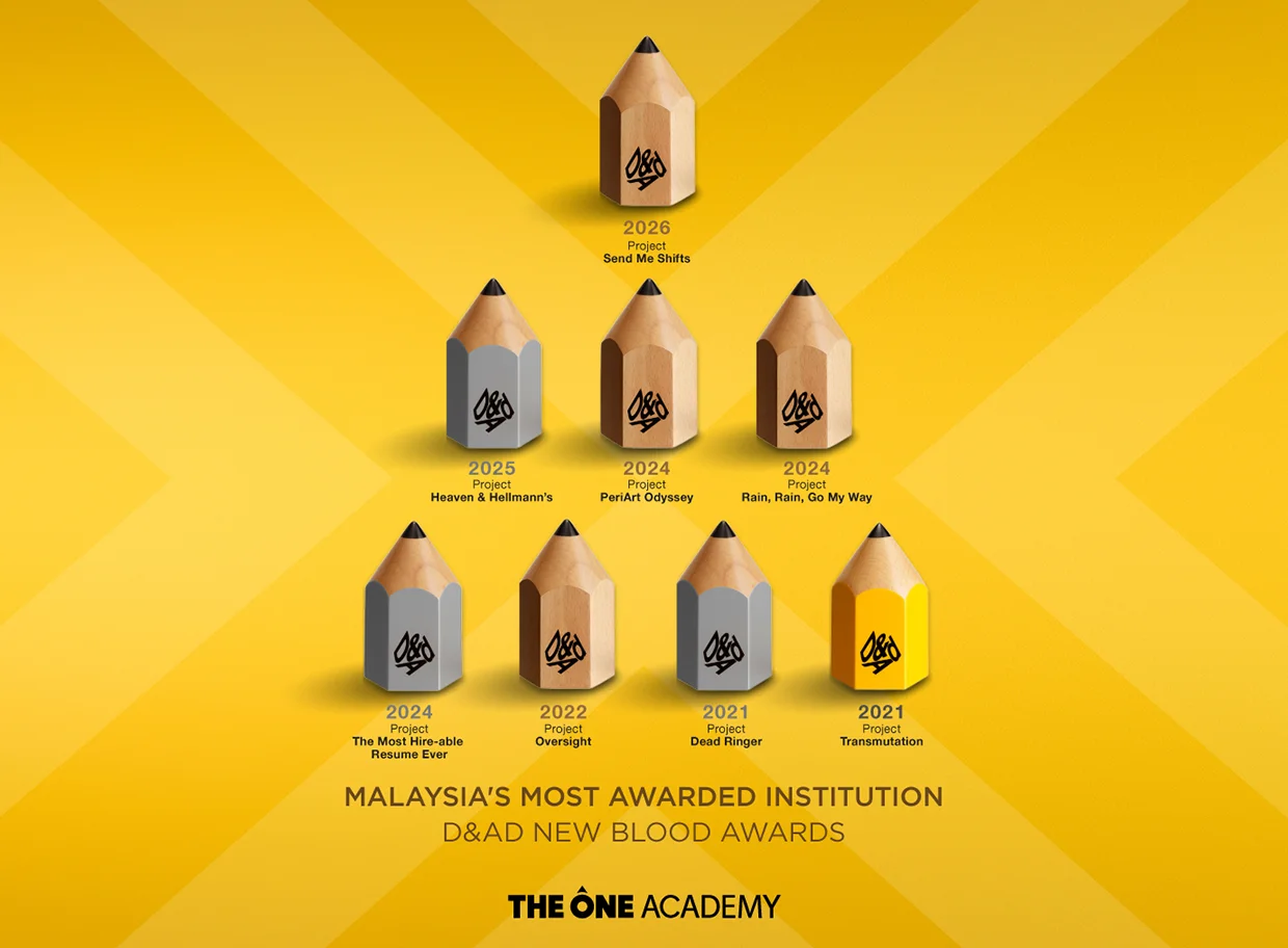 D&AD New Blood Awards – Students Win Again